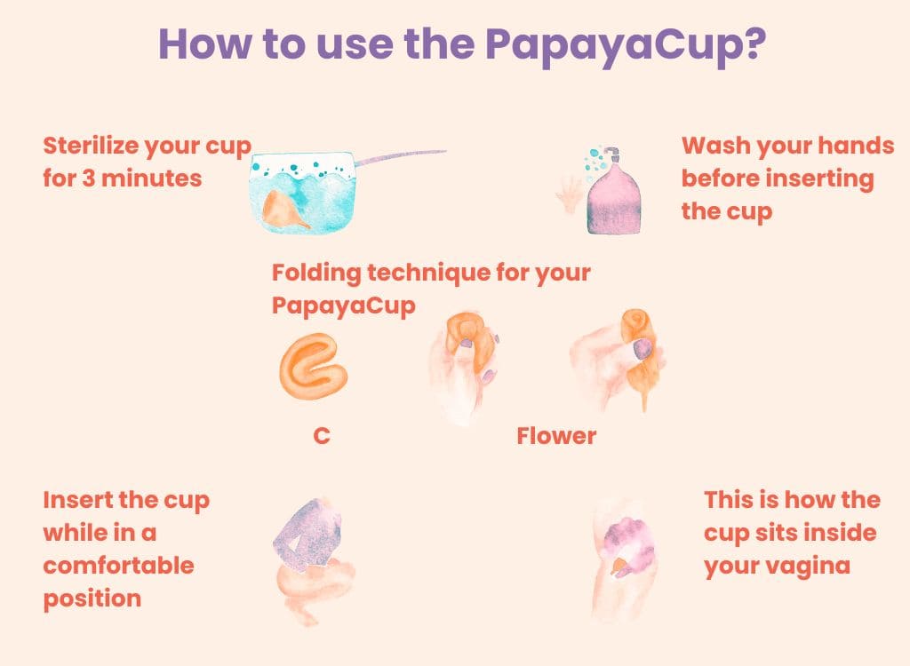 How to insert the menstrual cup?