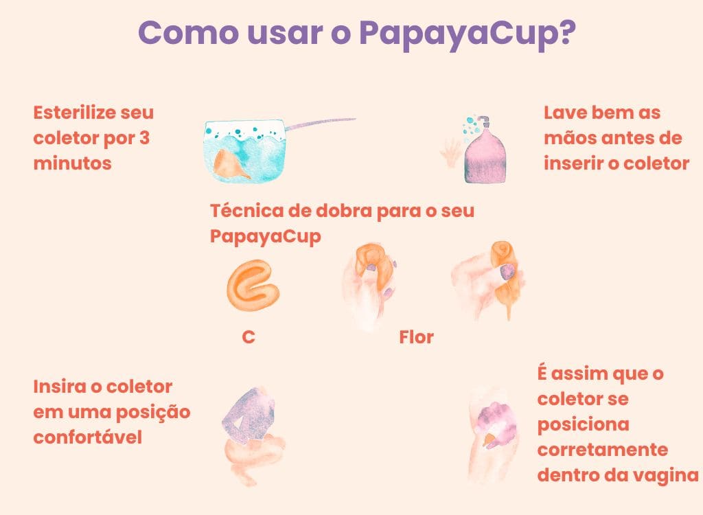 Como colocar o copo menstrual?