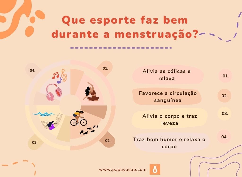 PT