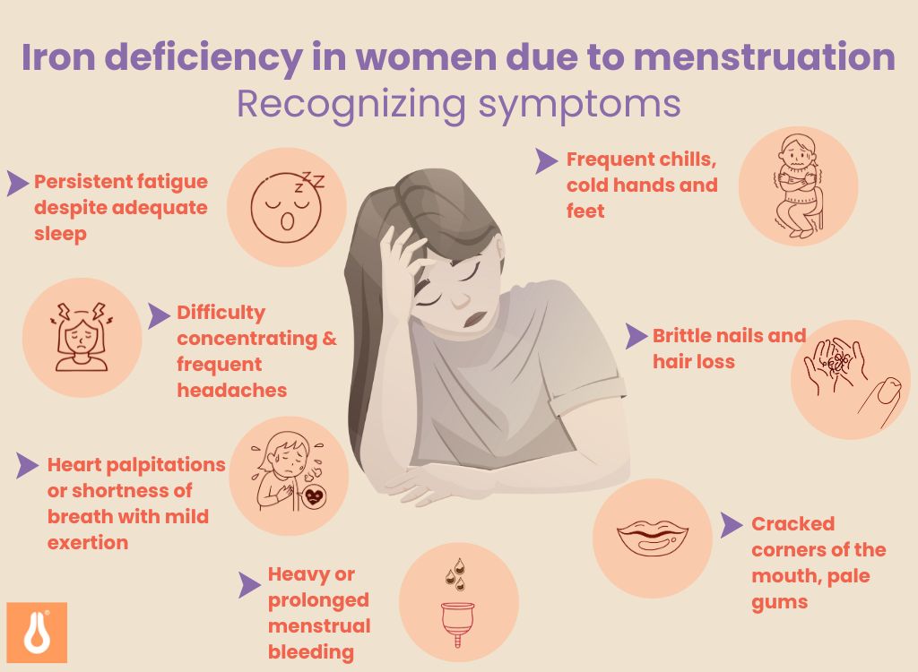 Iron_deficiency_from_period_in_women_Causes_of_energy_deficiency_Tips_and_tricks