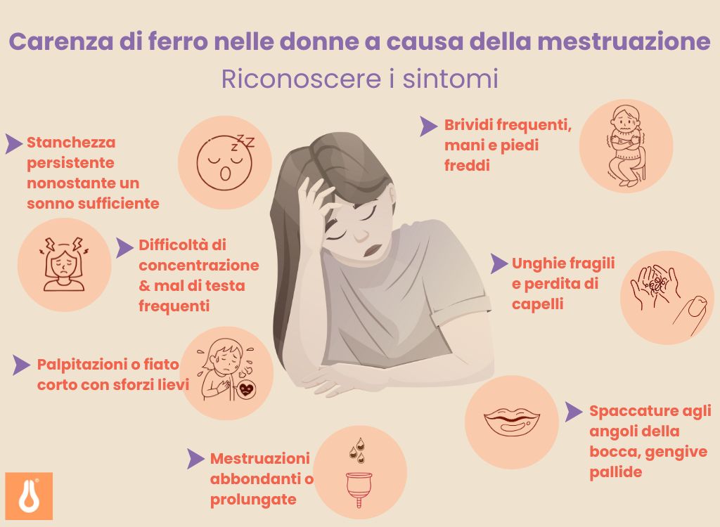 Carenza_di_ferro_da_ciclo_nelle_donne_Cause_della_carenza_energetica_Consigli_e_trucchi