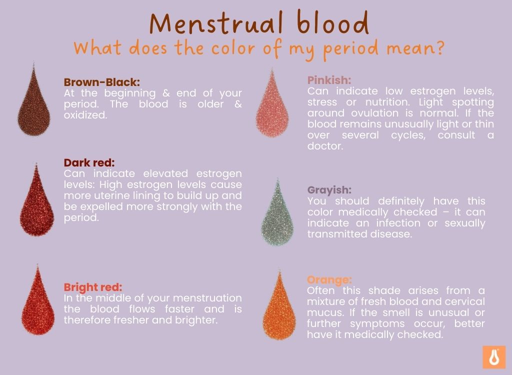 Period_tips_What_does_the_color_of_my_period_mean
