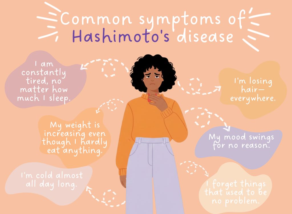 Hashimoto_symptoms_in_women_that_often_occur