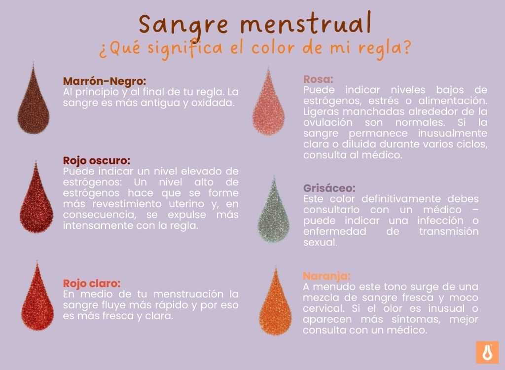 Consejos_periodo_Qué_significa_el_color_de_mi_regla