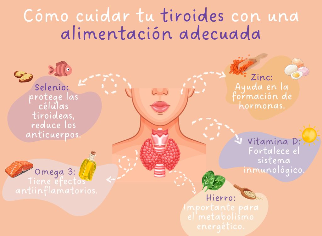 Hashimoto_en_mujeres_así_apoyas_tu_tiroides_con_tu_alimentación