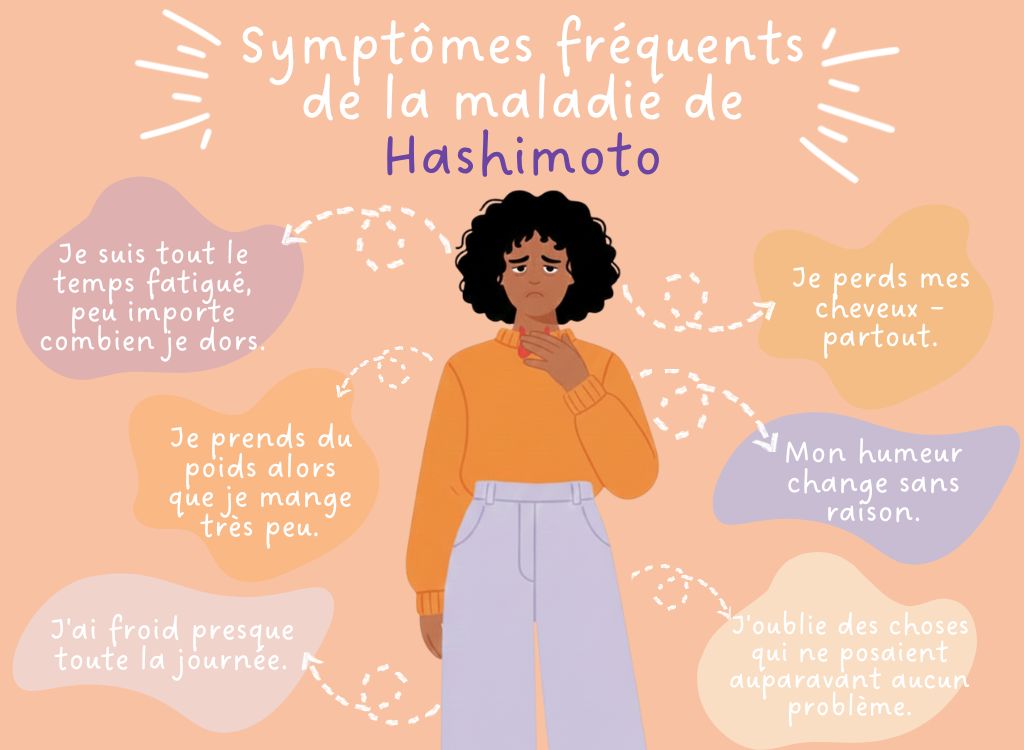 Symptômes_de_Hashimoto_chez_les_femmes_qui_apparaissent_souvent