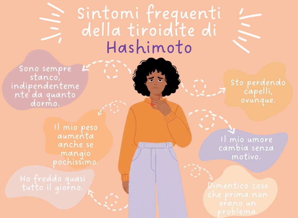Sintomi_di_Hashimoto_nelle_donne_che_spesso_compaiono