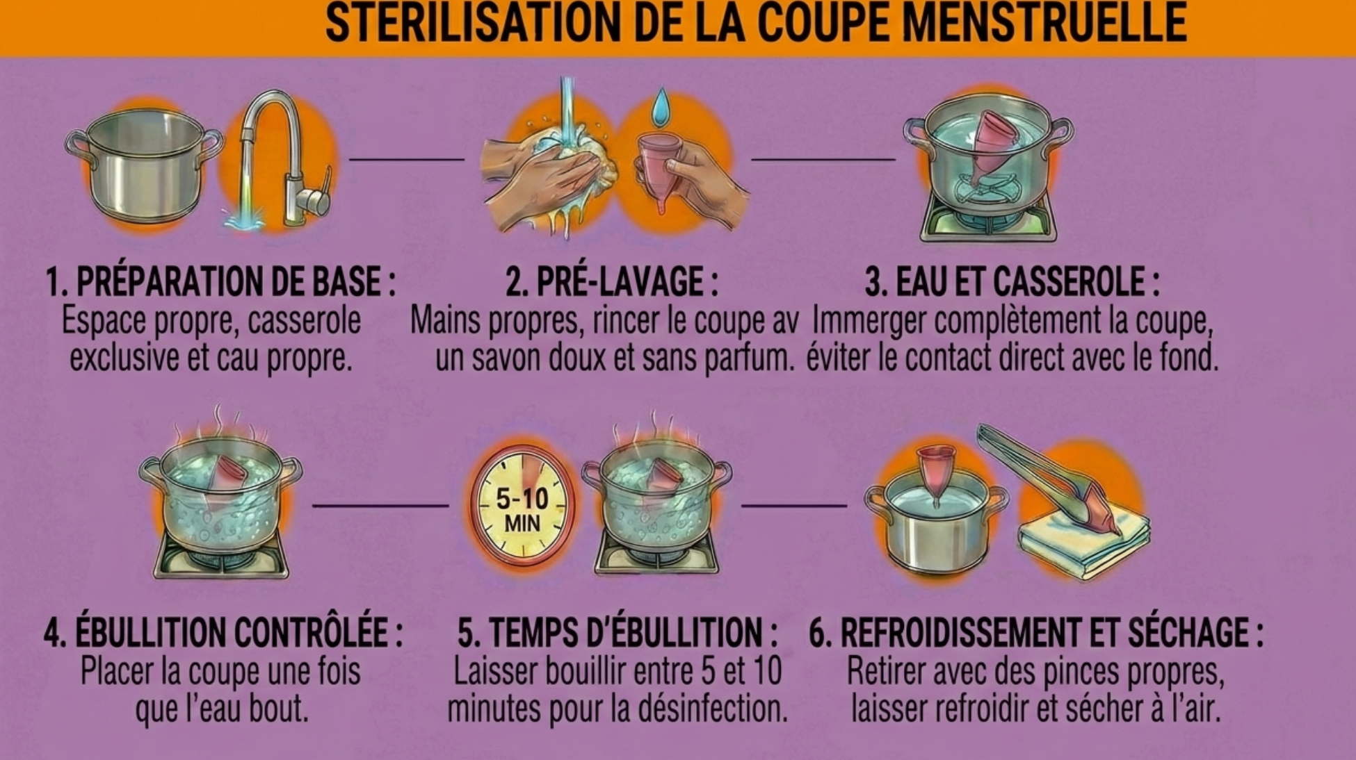guide_étape_par_étape_pour_stériliser_votre_coupe_menstruelle