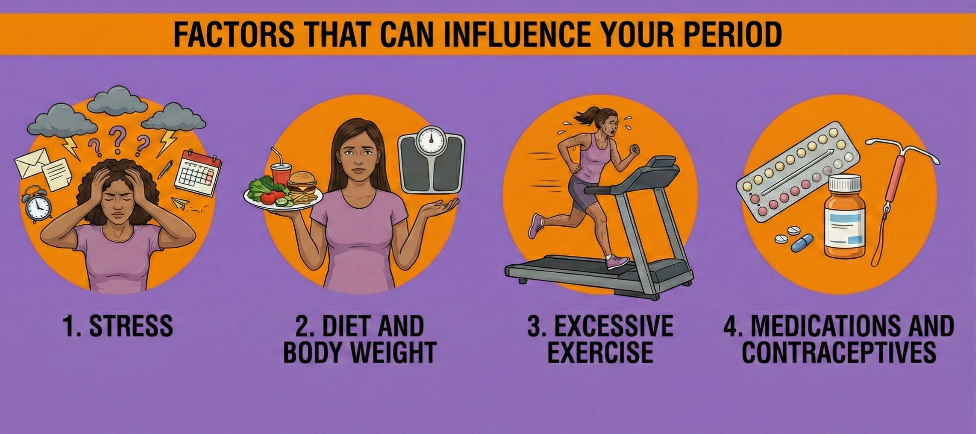 factors_that_can_influence_the_rule