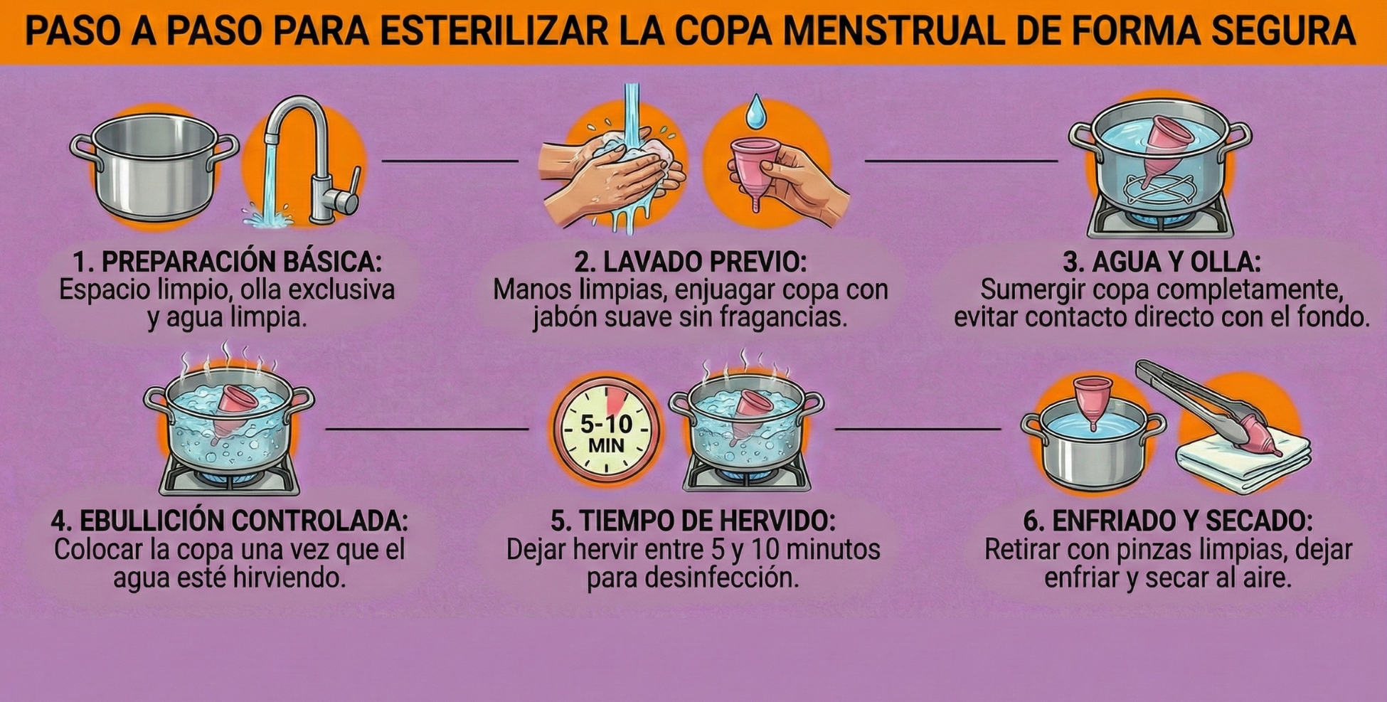 paso_a_paso_para_esterilizar_la_copa_menstrual