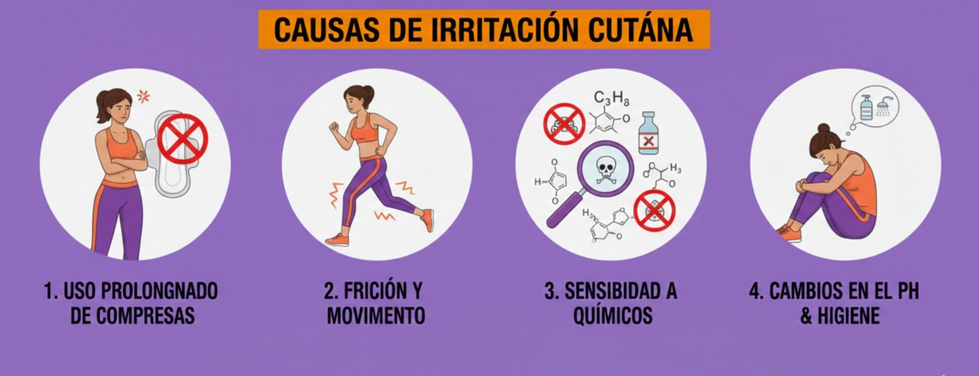 infografia_causas_irritacion_cutanea_regla