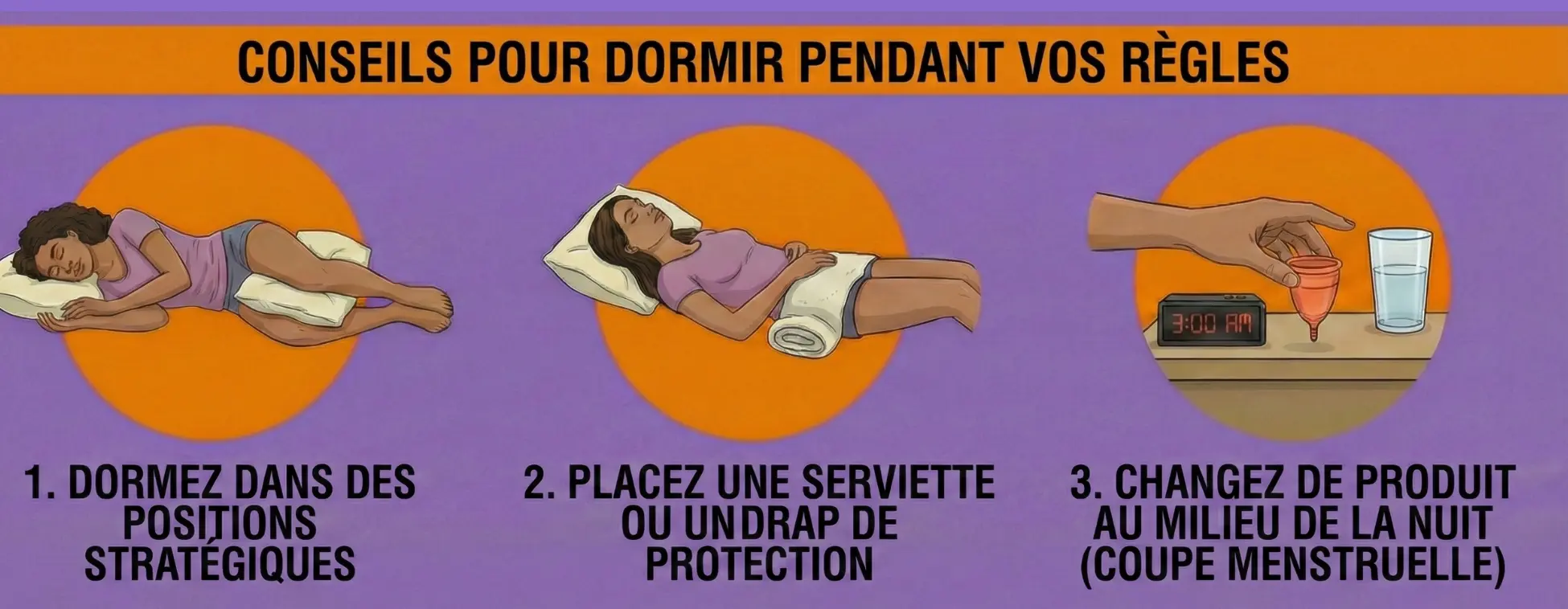 Infographie avec conseils pour dormir pendant les règles : positions stratégiques, protection supplémentaire et changement de coupe menstruelle pendant la nuit.