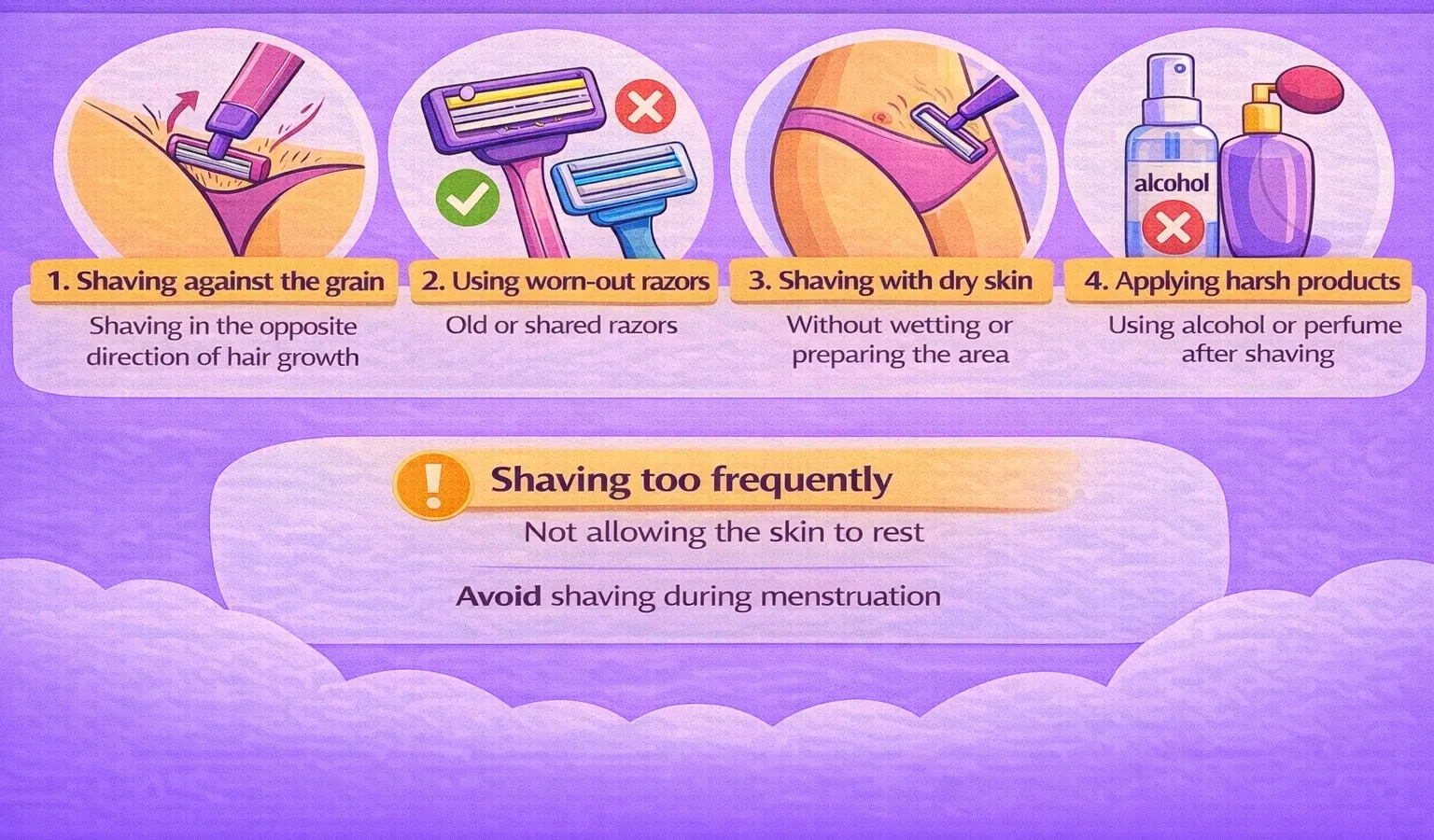 Infographic on common mistakes when shaving the intimate area: shaving against the grain, dull blades, dry skin, and harsh products.