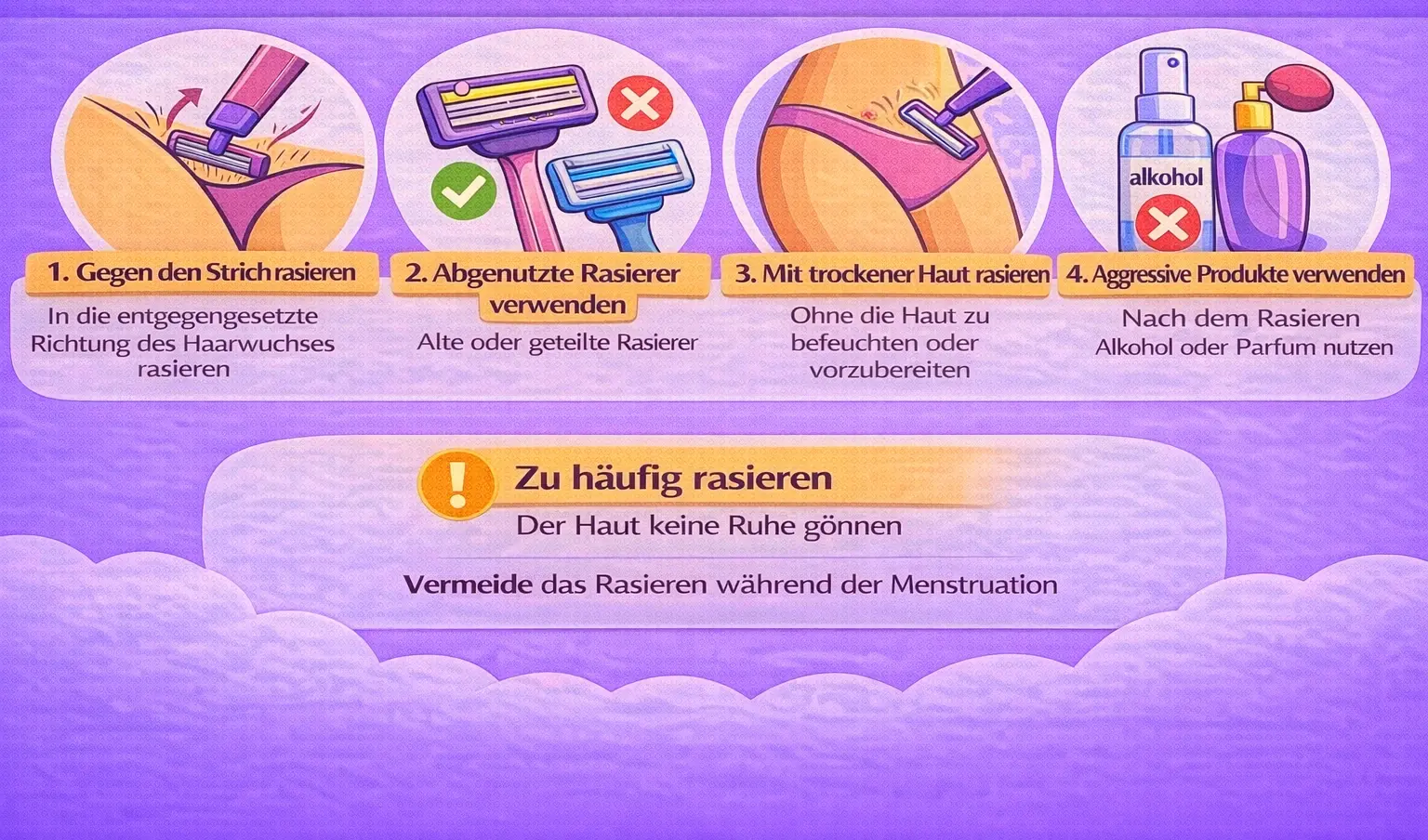 Infografik zu häufigen Fehlern beim Epilieren der Intimzone: Rasieren gegen die Wuchsrichtung, stumpfe Klingen, trockene Haut und aggressive Produkte