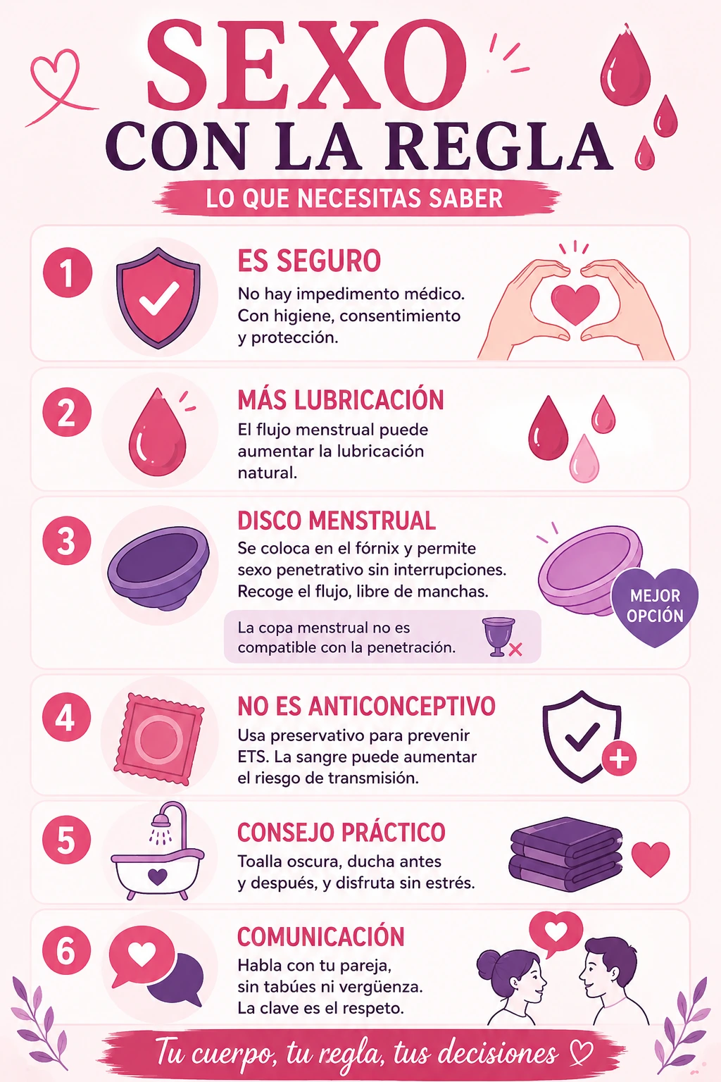 Infografía educativa sobre sexo con la regla con consejos prácticos, disco menstrual, seguridad, lubricación natural y recomendaciones para disfrutar de las relaciones sexuales durante la menstruación sin tabúes.