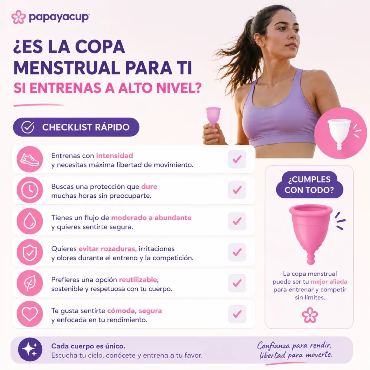checklist copa menstrual deporte alto rendimiento papayacup