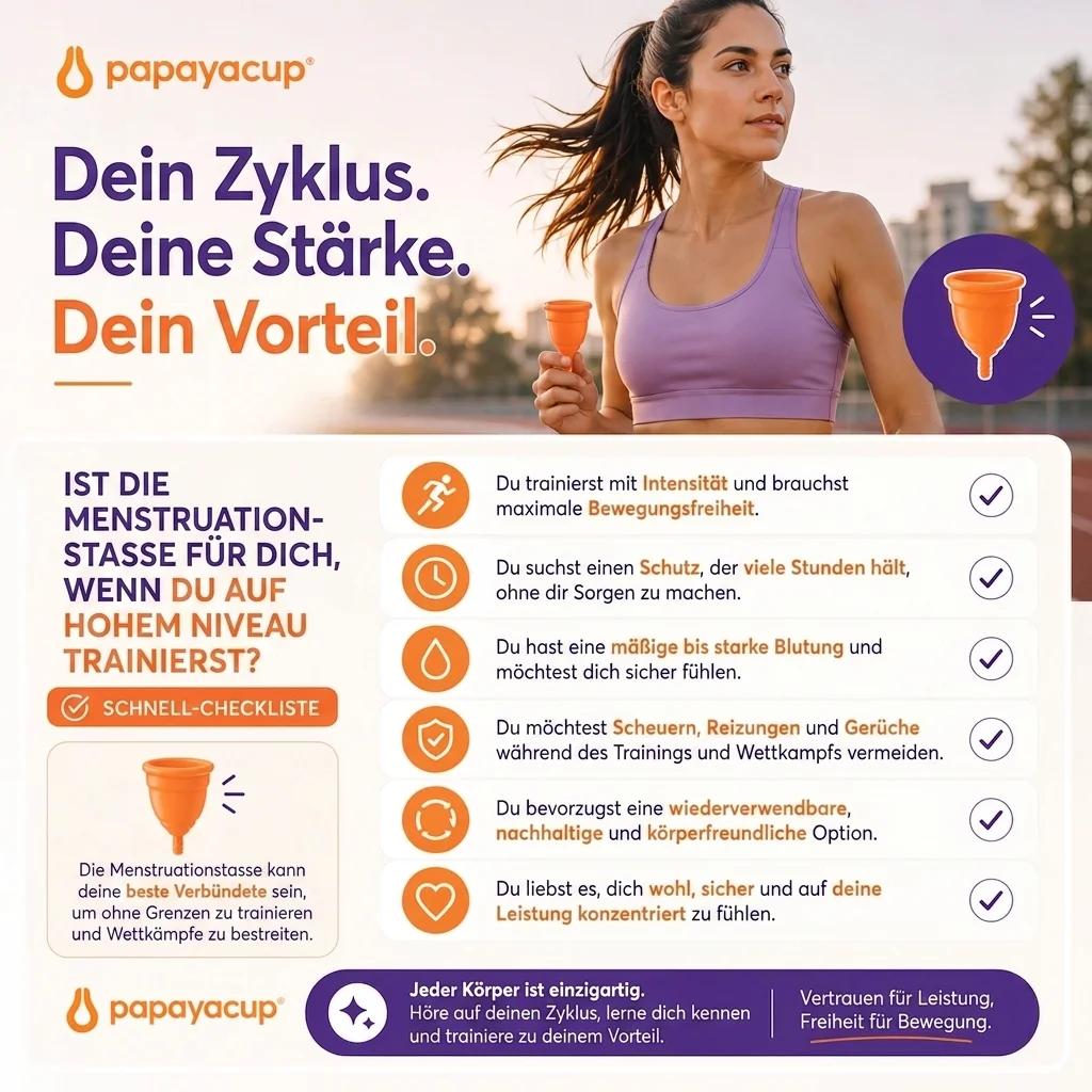 Infografik, die erklärt, ob die Menstruationstasse für deinen Komfort geeignet ist