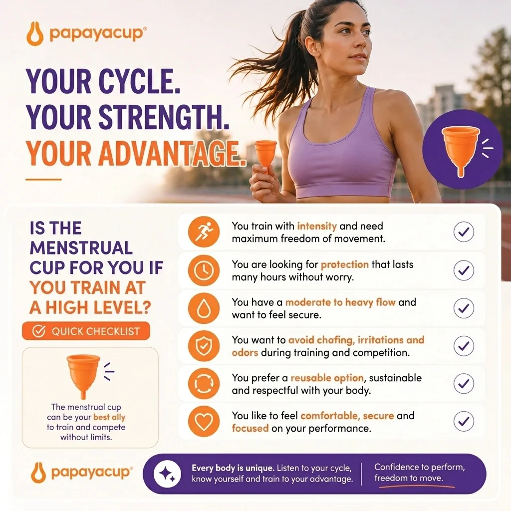 Infographic explaining facts to know if the menstrual cup is made for your comfort
