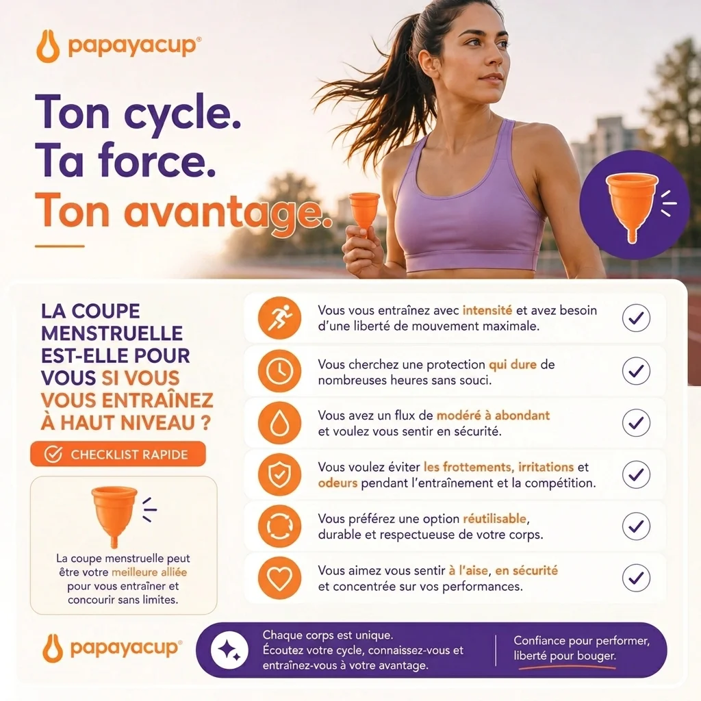 Infographie où sont expliqués des faits pour savoir si la coupe menstruelle est faite pour vos commodités