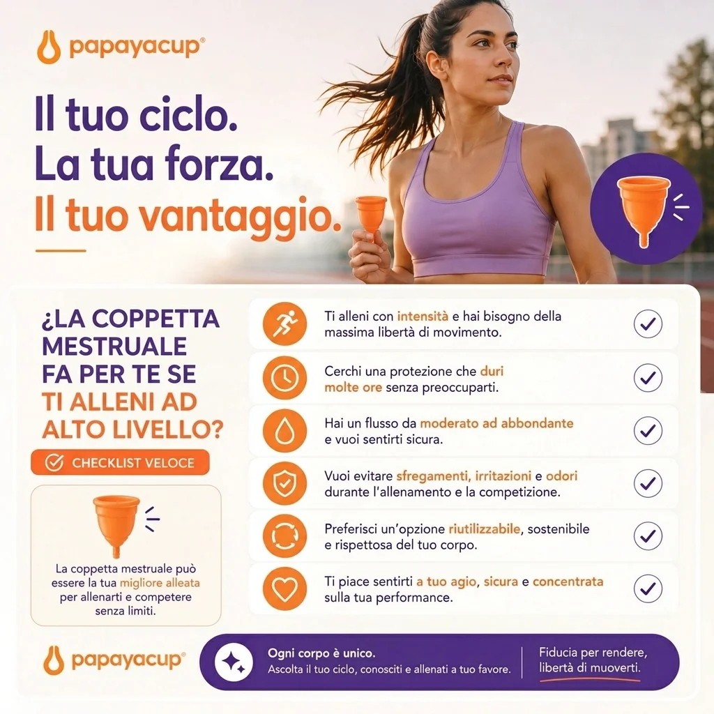 Donna sportiva mostra una coppetta mestruale, con una checklist che evidenzia i suoi vantaggi per l'allenamento intenso.