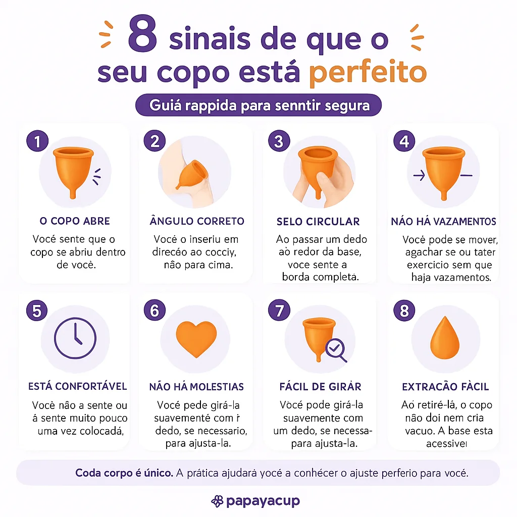 infografia como saber se te has puesto bien la copa menstrual papayacup