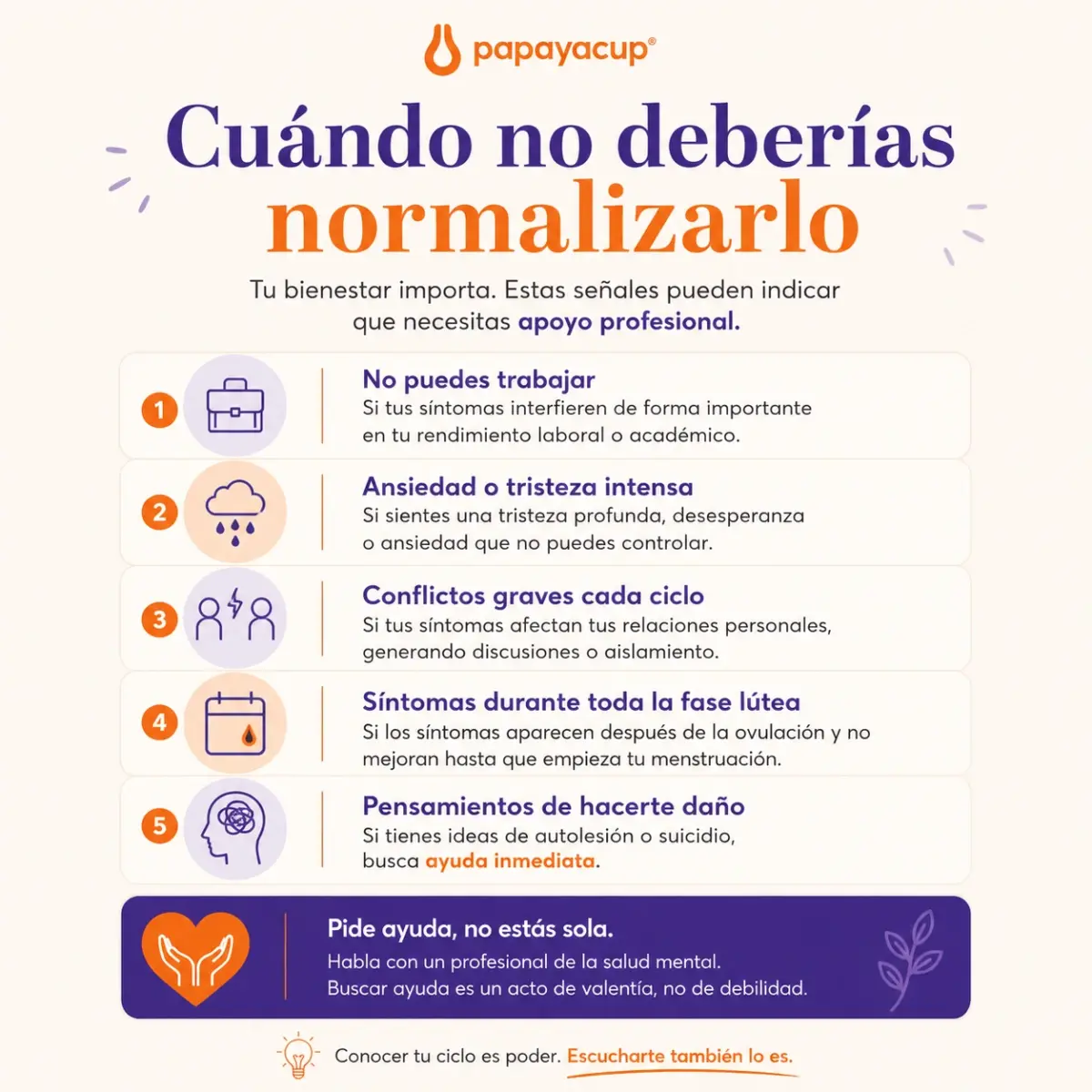infografia que explica cuando deberias de acudir al medico segun los sintomas