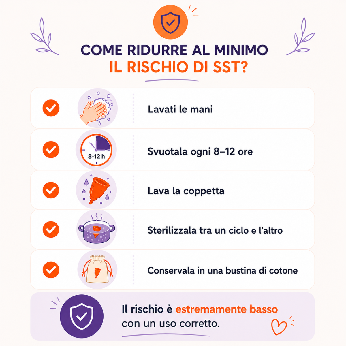 infografia en italiano sobre reduci r riesgos sst