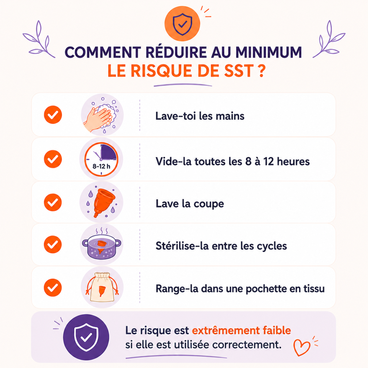 infografia en frances sobre reduci r riesgos sst
