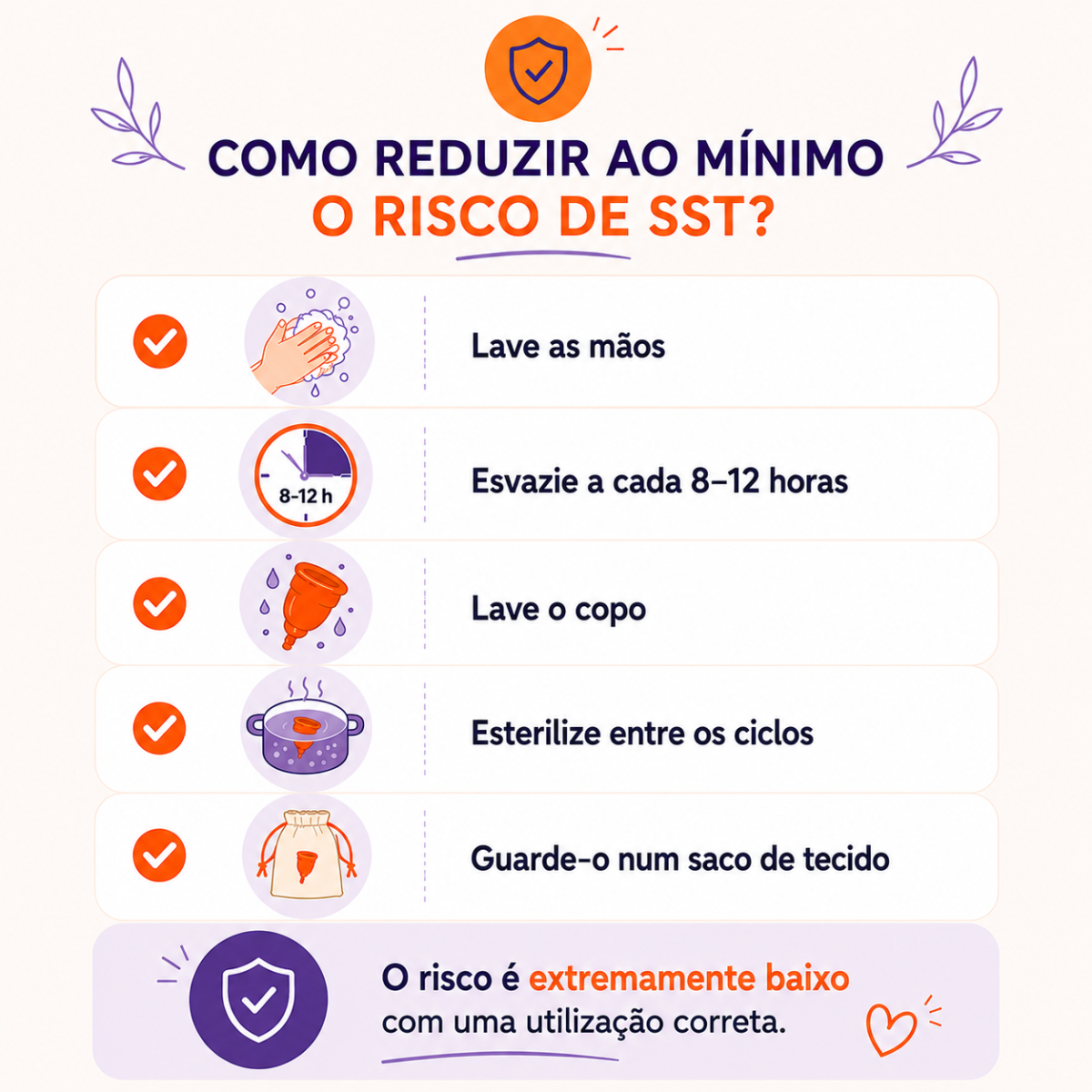 infografia sobre como reducir mini riesgo de sst