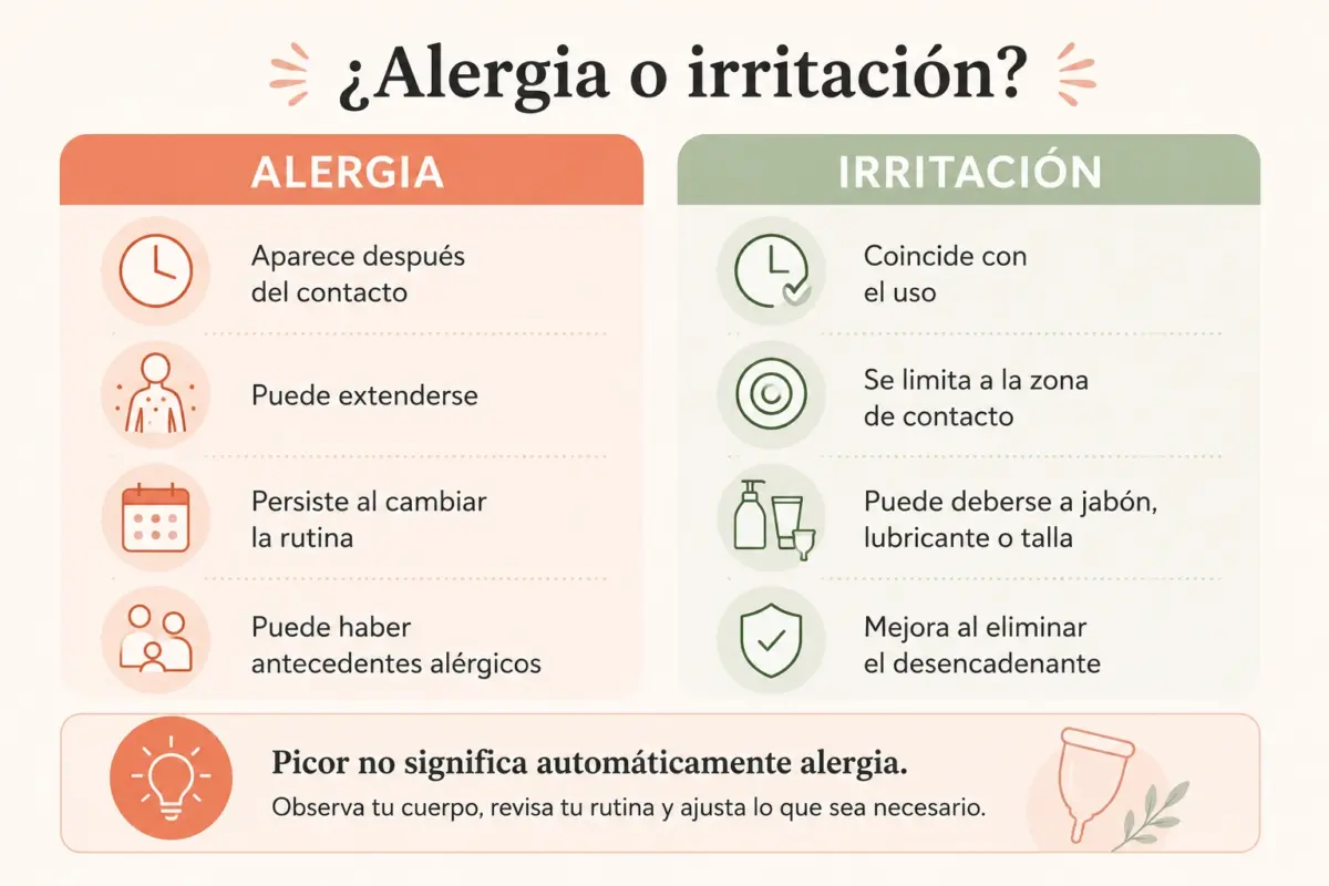 tabla infografica para diferencias irritación de alergia