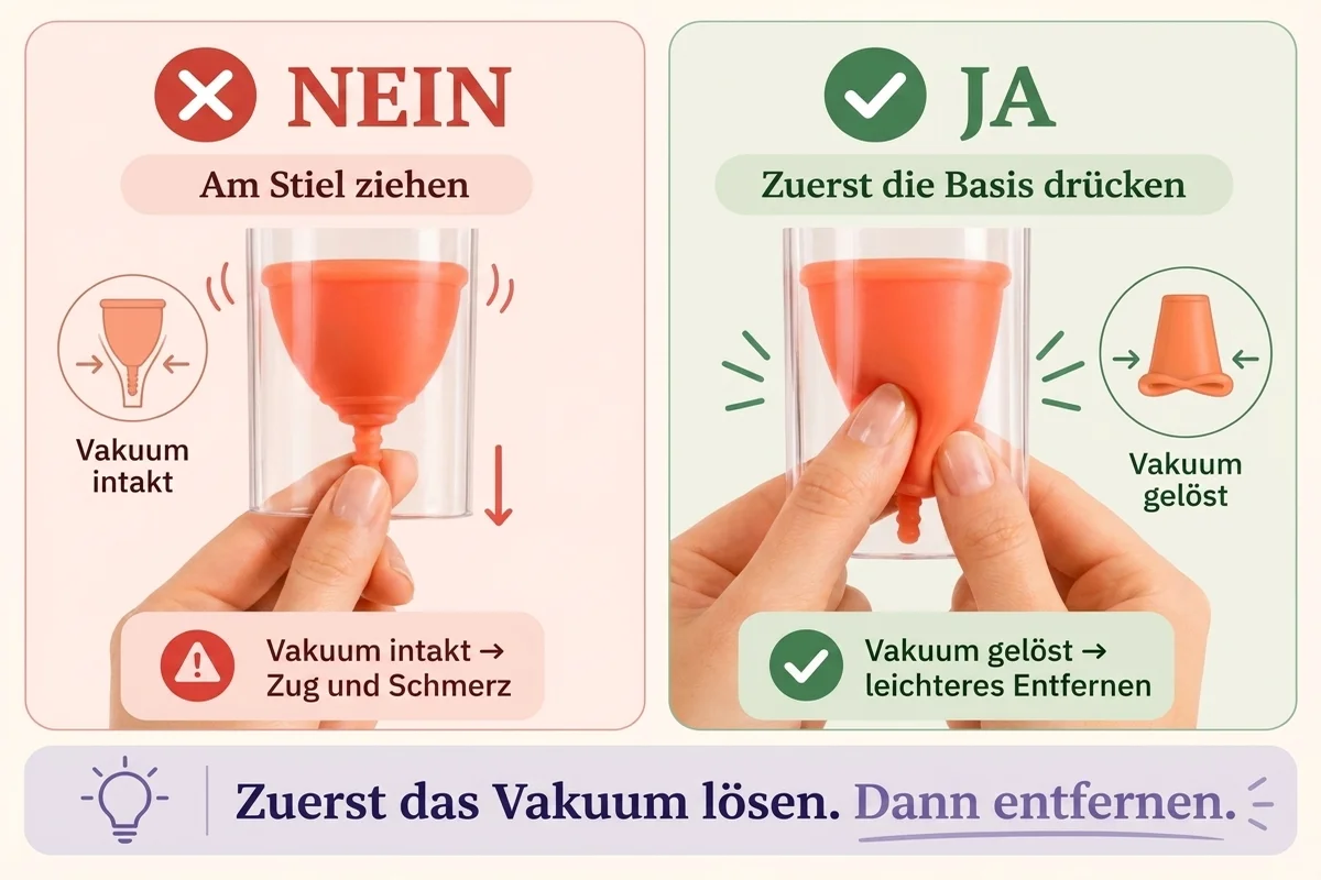 Infografik, die erklärt, wie man die Menstruationstasse richtig entfernt