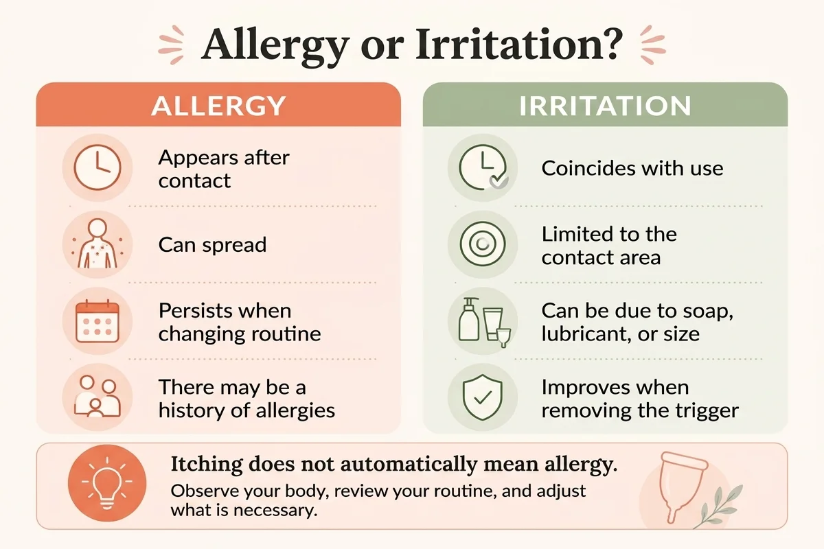 infographic table to differentiate irritation from allergy