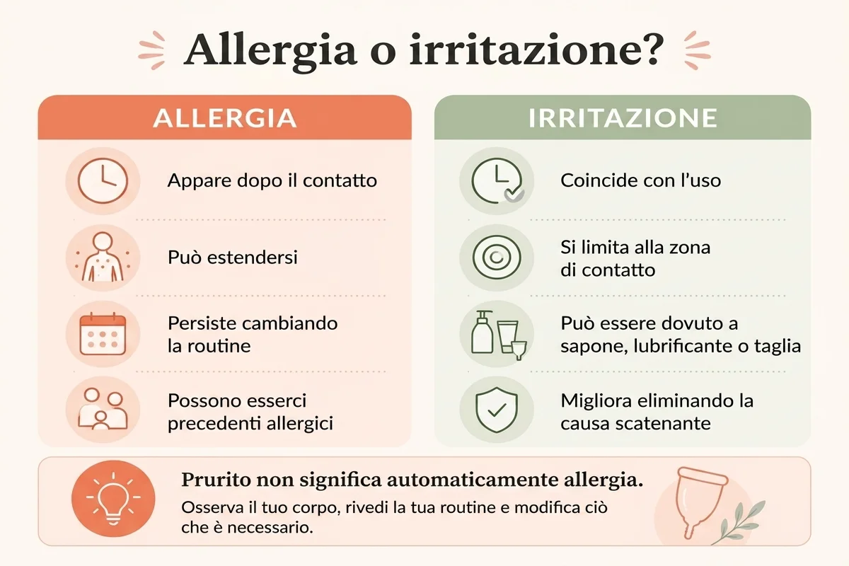 tabella infografica per differenziare irritazione da allergia