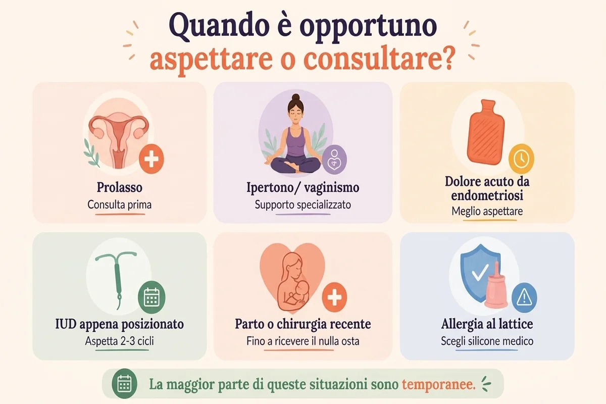 infografica su quando conviene aspettare o consultare un medico se puoi usare la coppetta mestruale
