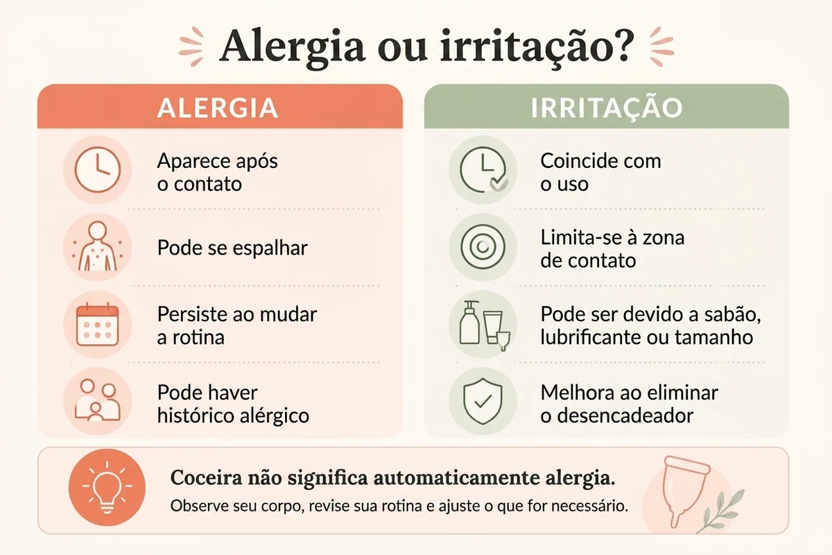 tabela infográfica para diferenças entre irritação e alergia