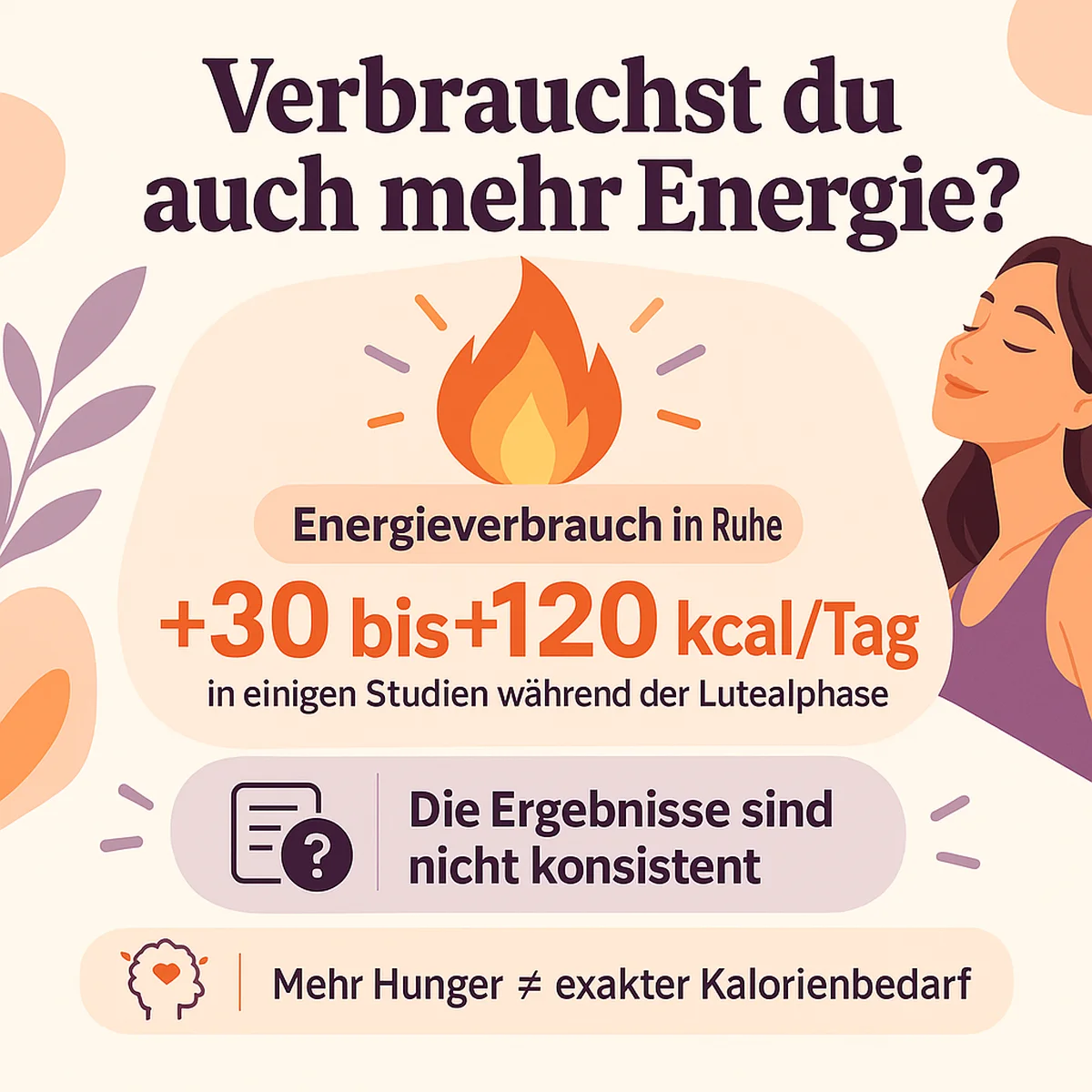einfache Infografik darüber, ob wir mehr Energie verbrauchen, wenn wir unsere Periode haben