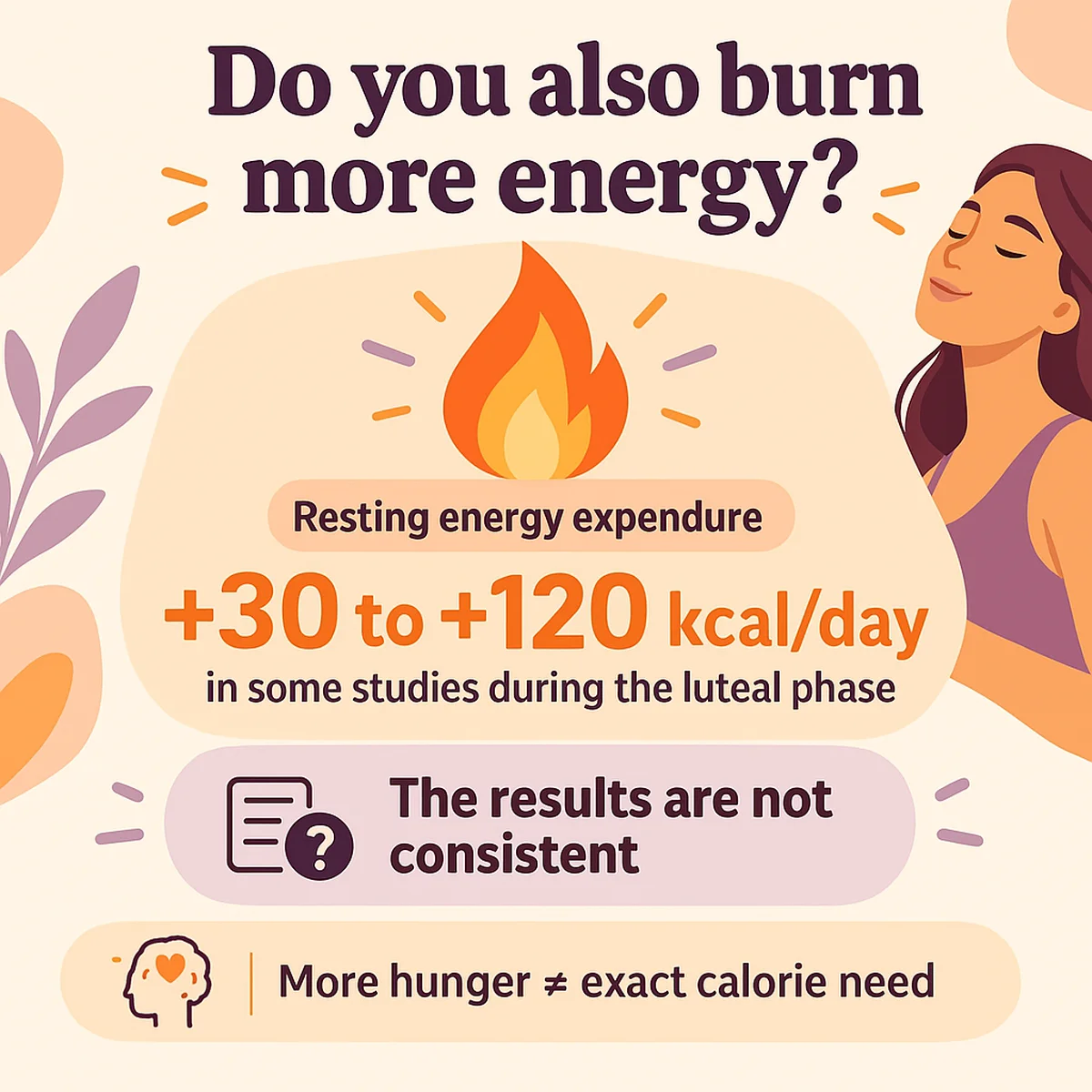 simple infographic on whether we expend more energy during our period