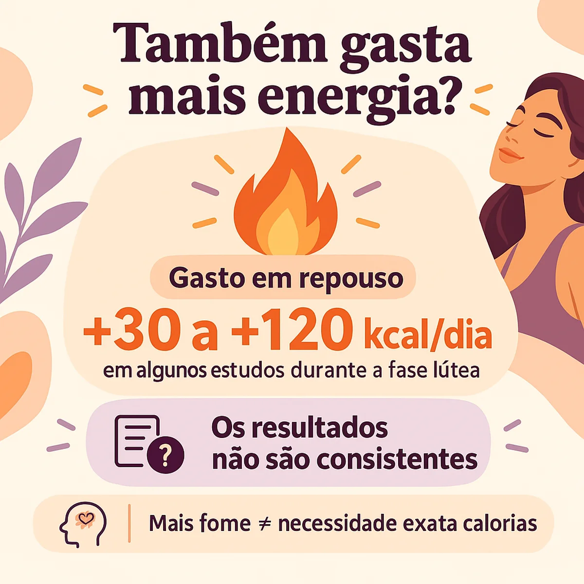 infografia simples sobre se gastamos mais energia quando estamos no período